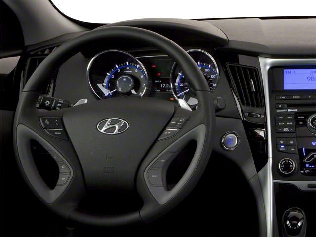 2013 Hyundai SONATA 4dr Sdn 2.4L Auto Limited PZEV