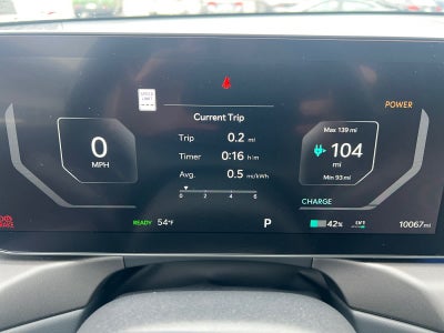 2024 Kia EV9 Land AWD