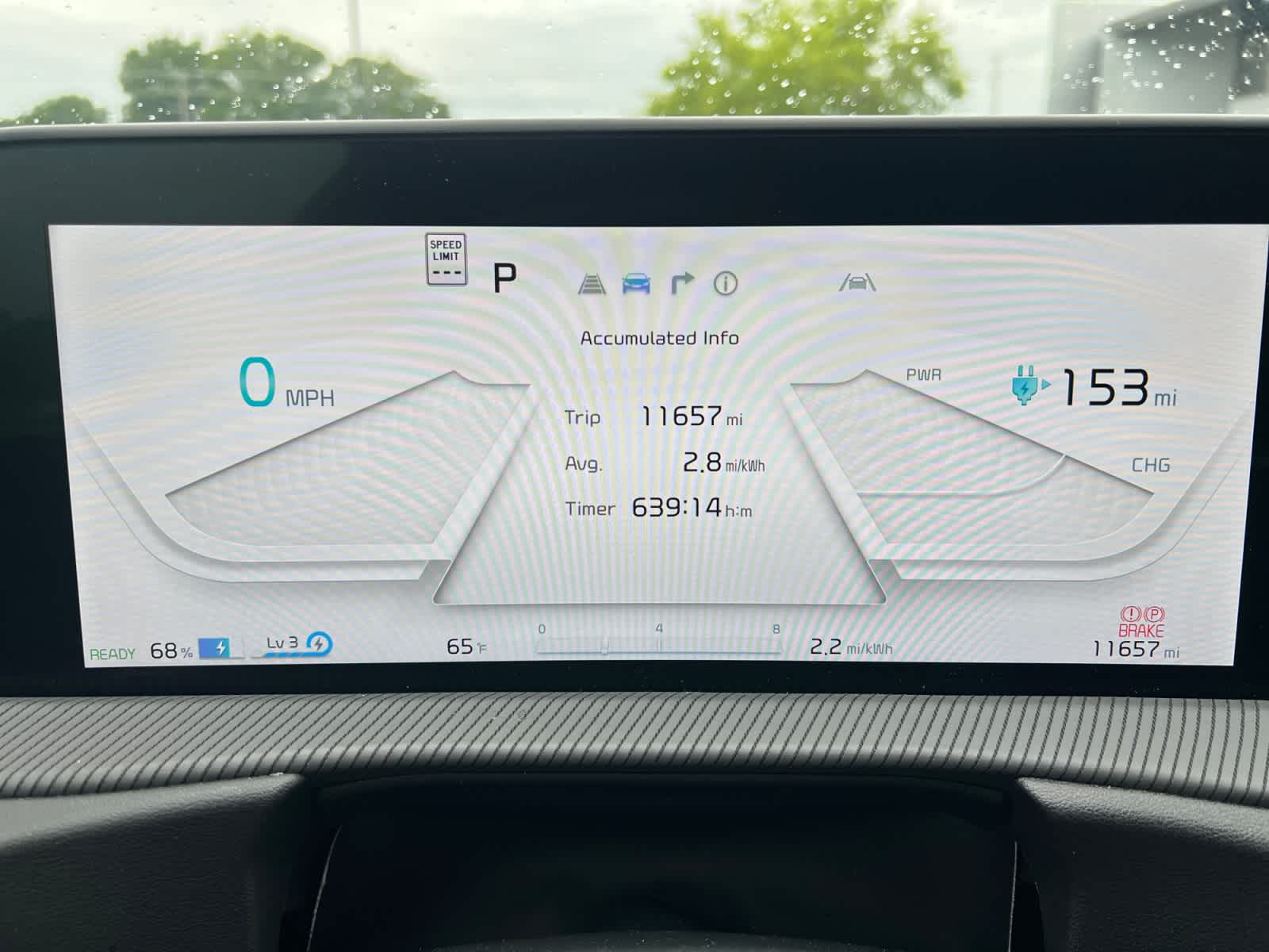 2023 Kia EV6 GT AWD