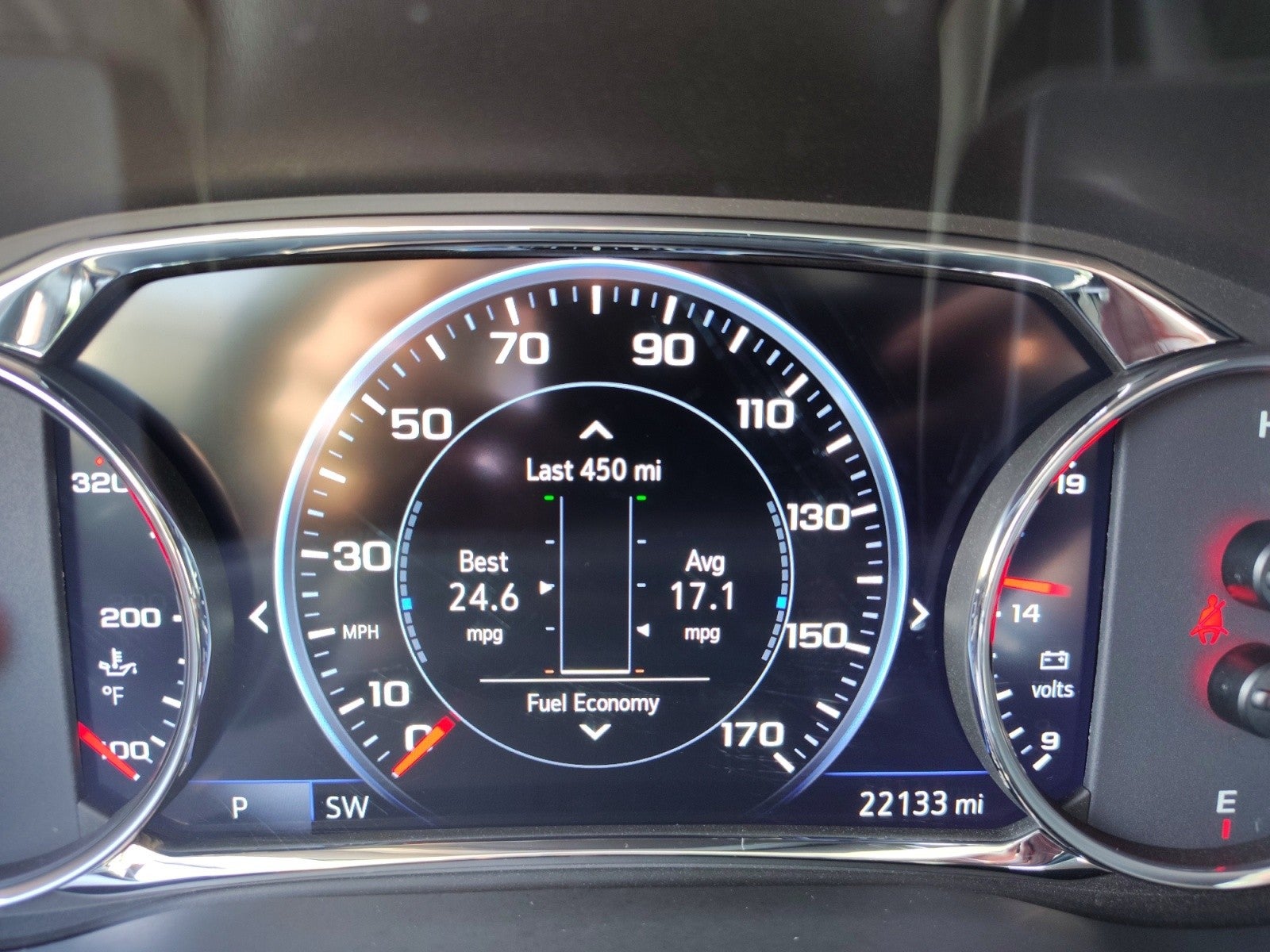 2023 GMC Acadia Denali AWD | Ultimate Package